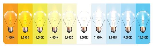 Lampada Decorativa Filamento Led Retro 4W 2200K - A60