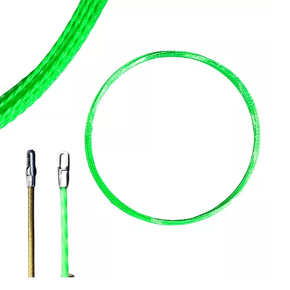Passa Fio ROHDINA Helicoidal 20M