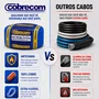 Cabo Flexivel 750V 1,5mm² Antichama  Azul Cobrecom Rolo 100m