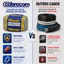 Cabo Flexivel 750V 1,5mm² Antichama - Cinza - Cobrecom - Rolo 100m