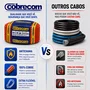 Cabo Flexivel 750V 1,5mm² Antichama - Vermelho - Cobrecom - Rolo 100m