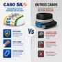 Cabo Flexivel 750V 4mm² Antichama - Branco - SIL - Rolo 100m